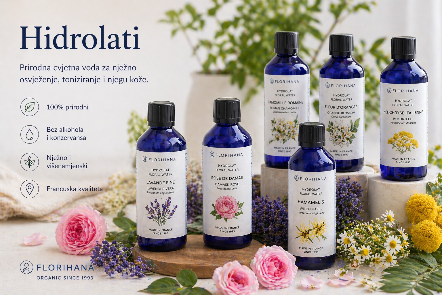 Hidrolati