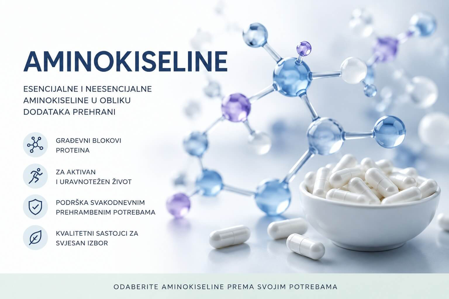 Aminokiseline – dodaci prehrani u kapsulama i prahu