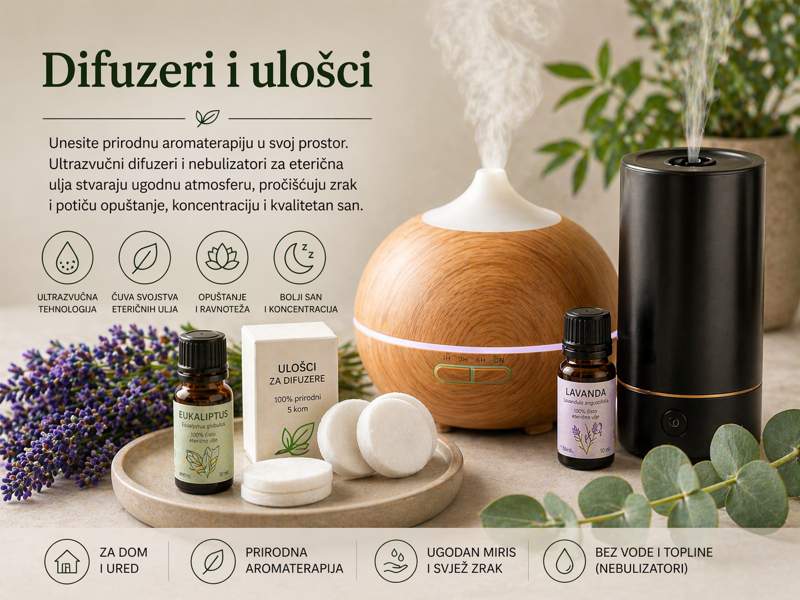 Difuzeri i ulošci
